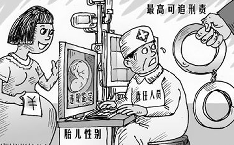 超聲診斷儀(B超機(jī)、彩超機(jī))使用管理制度